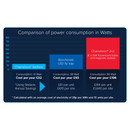 Chameleon® Stellaris Stainless Steel