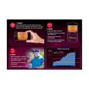 flyDetect X Advanced Remote Fly Monitoring and Control