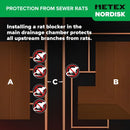 Nordisk TX11 Rat Blocker, the only Rat Blocker with WRC Approval.