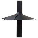 Rodent Proofing Cone