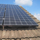 Solar Panel Proofing